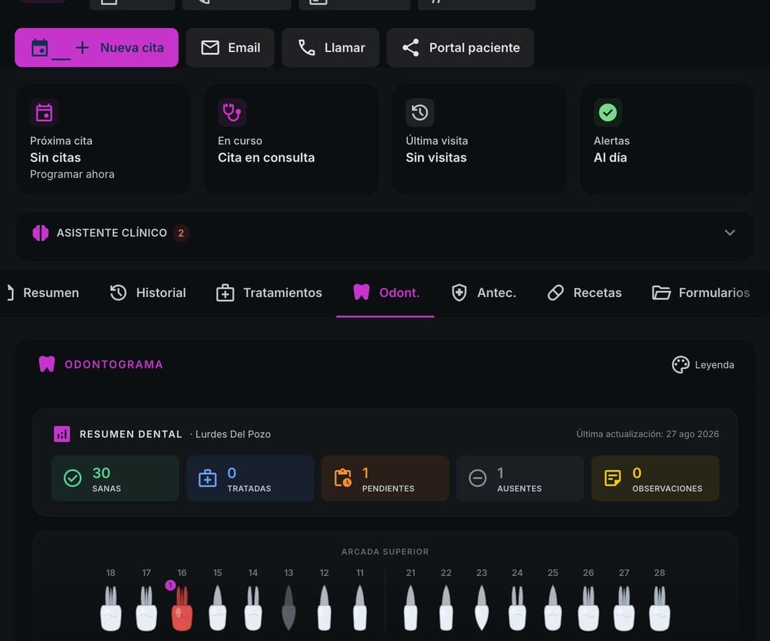 Odontograma digital interactivo de MAI para la gestión de información odontológica